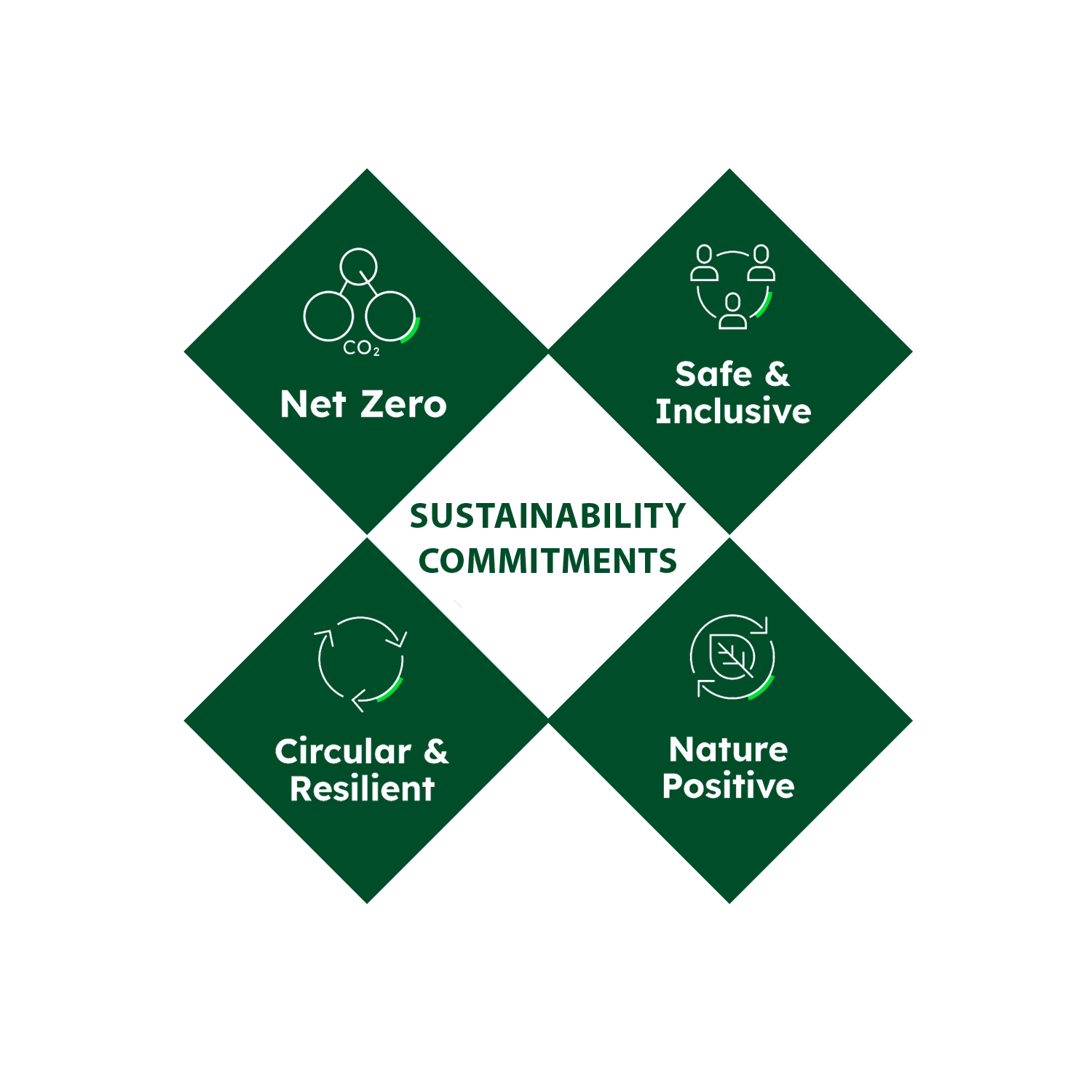 Shoonyata image and text block